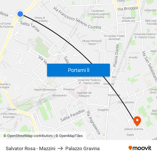 Salvator Rosa - Mazzini to Palazzo Gravina map