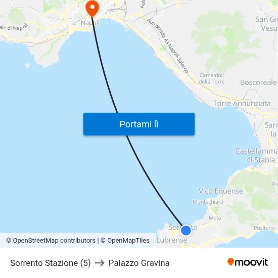 Sorrento Stazione (5) to Palazzo Gravina map
