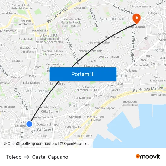 Toledo to Castel Capuano map