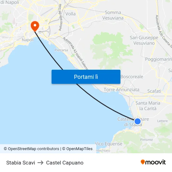 Stabia Scavi to Castel Capuano map