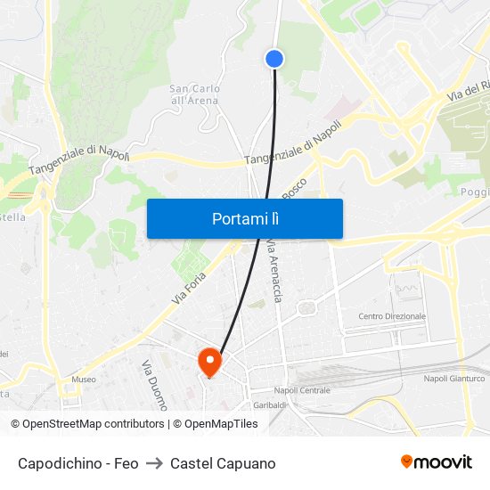 Capodichino - Feo to Castel Capuano map