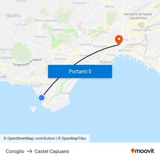 Coroglio to Castel Capuano map