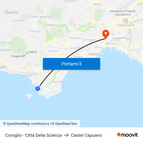 Coroglio - Città Della Scienza to Castel Capuano map