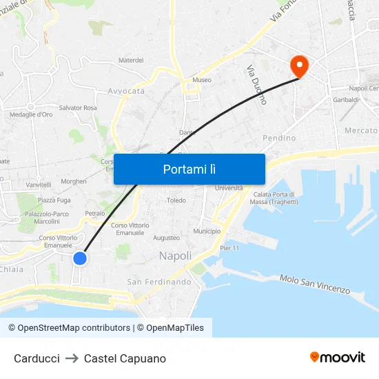 Carducci to Castel Capuano map