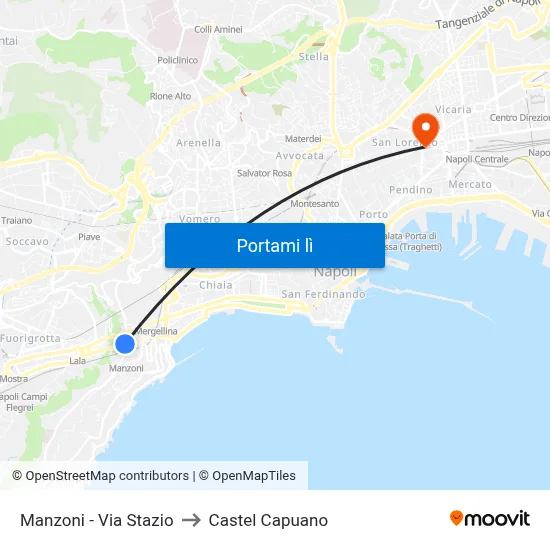 Manzoni - Via Stazio to Castel Capuano map