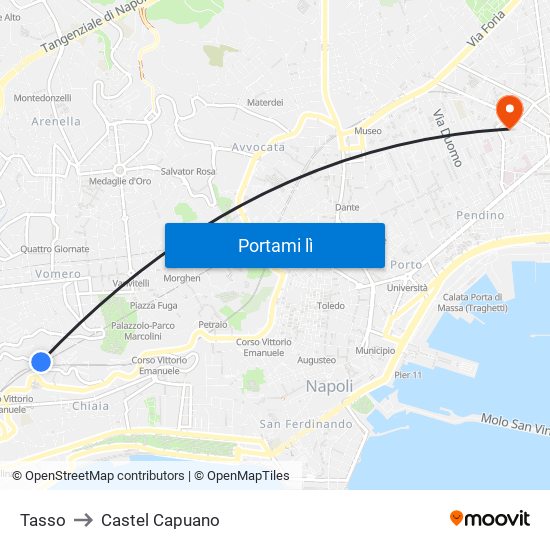 Tasso to Castel Capuano map