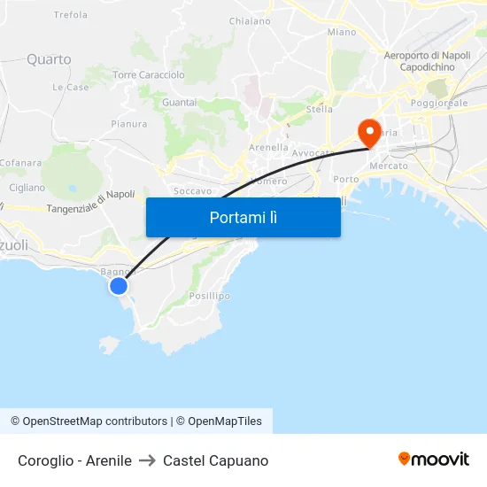 Coroglio - Arenile to Castel Capuano map