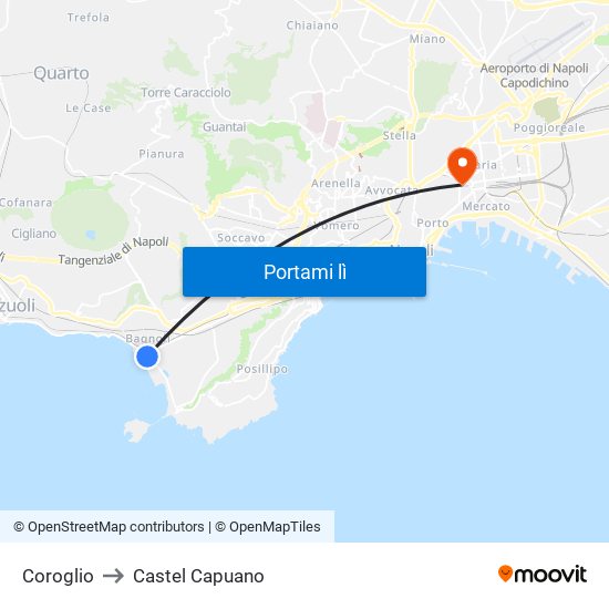 Coroglio to Castel Capuano map