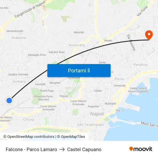 Falcone - Parco Lamaro to Castel Capuano map