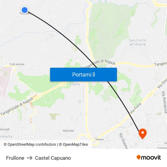 Frullone to Castel Capuano map
