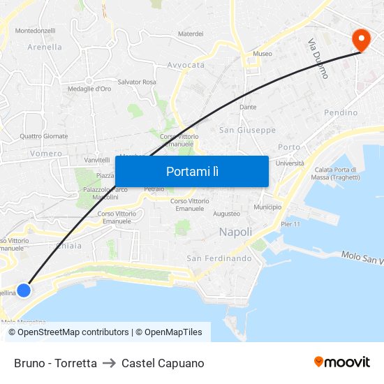 Bruno - Torretta to Castel Capuano map