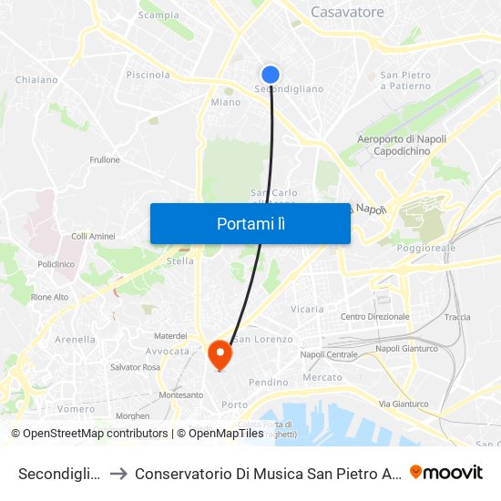 Secondigliano to Conservatorio Di Musica San Pietro A Majella map