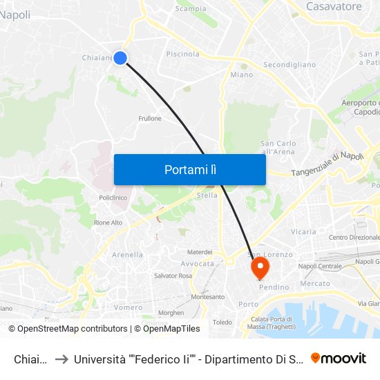 Chiaiano to Università ""Federico Ii"" - Dipartimento Di Scienze Sociali map