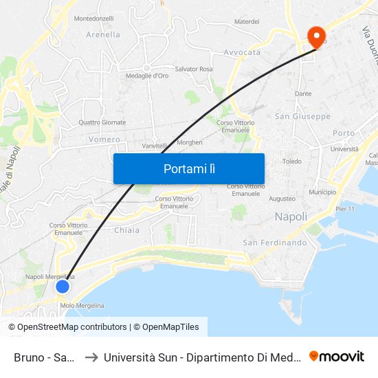 Bruno - Sannazaro to Università Sun - Dipartimento Di Medicina Sperimentale map