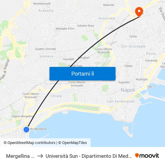 Mergellina - Leone to Università Sun - Dipartimento Di Medicina Sperimentale map