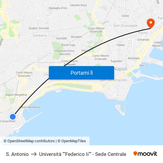 S. Antonio to Università ""Federico Ii"" - Sede Centrale map