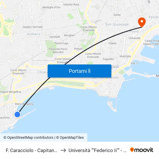 F. Caracciolo - Capitaneria Di Porto to Università ""Federico Ii"" - Sede Centrale map