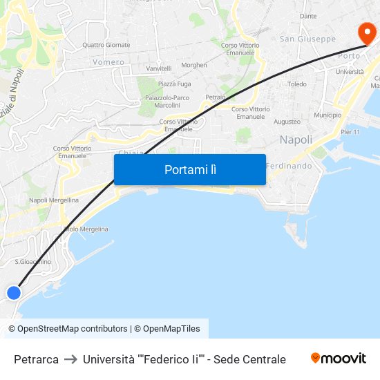 Petrarca to Università ""Federico Ii"" - Sede Centrale map