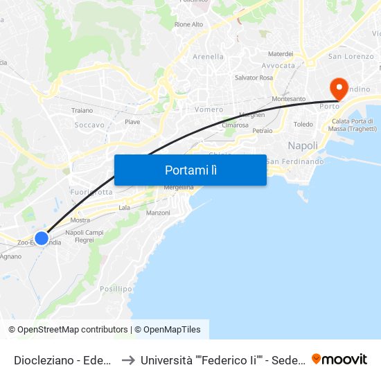 Diocleziano - Edenlandia to Università ""Federico Ii"" - Sede Centrale map