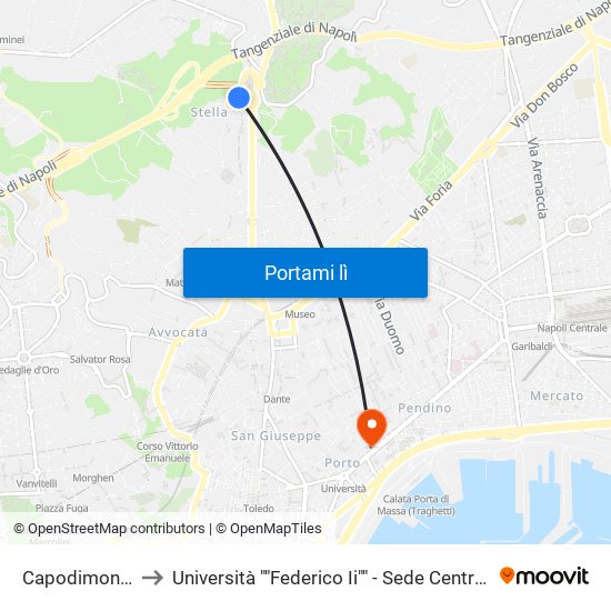 Capodimonte to Università ""Federico Ii"" - Sede Centrale map