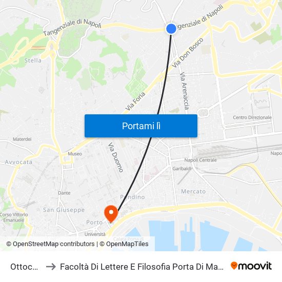 Ottocalli to Facoltà Di Lettere E Filosofia Porta Di Massa map