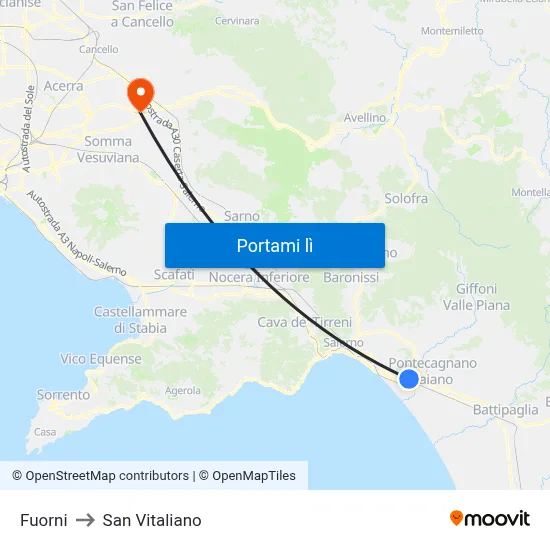 Fuorni to San Vitaliano map