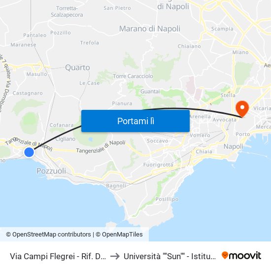 Via Campi Flegrei - Rif. Di Fronte Olivetti Di Fronte Palina N° 3546 to Università ""Sun"" - Istituto Di Anatomia Patologica ""L.Armanni"" map