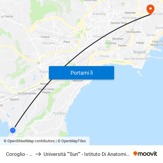 Coroglio - Cementir to Università ""Sun"" - Istituto Di Anatomia Patologica ""L.Armanni"" map