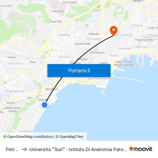 Petrarca to Università ""Sun"" - Istituto Di Anatomia Patologica ""L.Armanni"" map