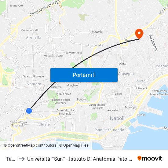 Tasso to Università ""Sun"" - Istituto Di Anatomia Patologica ""L.Armanni"" map