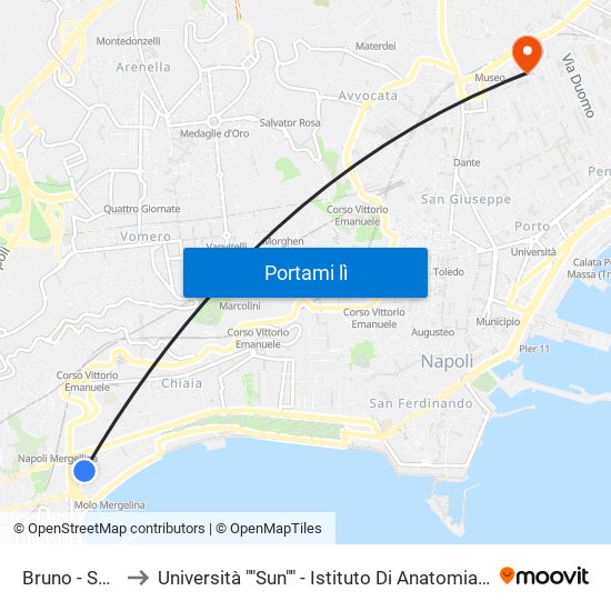 Bruno - Sannazaro to Università ""Sun"" - Istituto Di Anatomia Patologica ""L.Armanni"" map