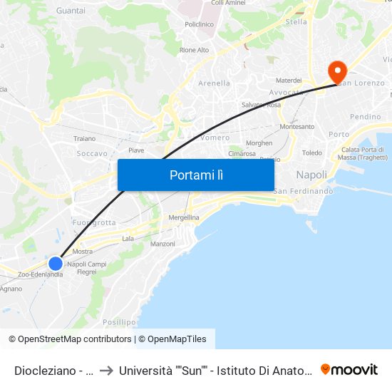 Diocleziano - Cavalleggeri to Università ""Sun"" - Istituto Di Anatomia Patologica ""L.Armanni"" map