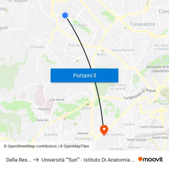 Della Resistenza to Università ""Sun"" - Istituto Di Anatomia Patologica ""L.Armanni"" map