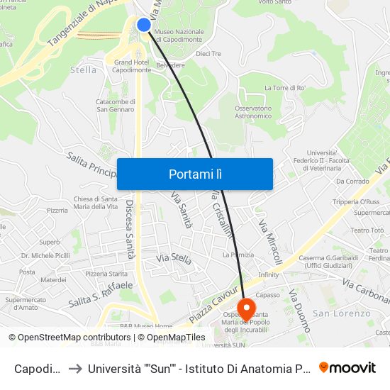 Capodimonte to Università ""Sun"" - Istituto Di Anatomia Patologica ""L.Armanni"" map