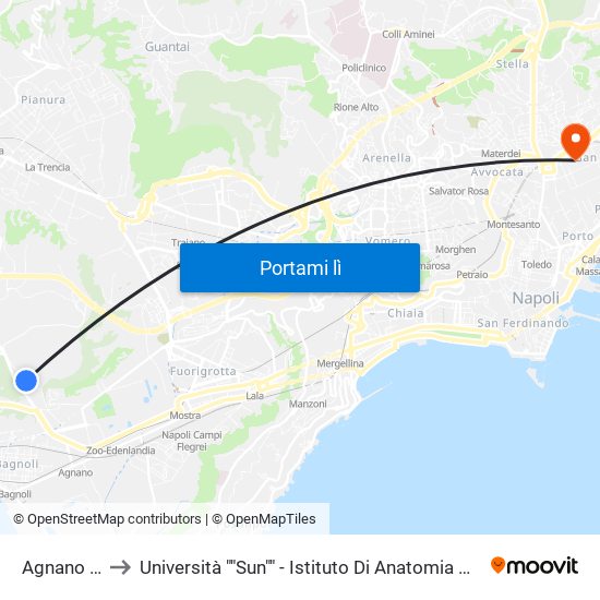 Agnano Terme to Università ""Sun"" - Istituto Di Anatomia Patologica ""L.Armanni"" map