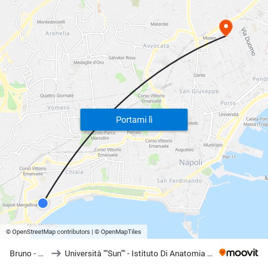 Bruno - Torretta to Università ""Sun"" - Istituto Di Anatomia Patologica ""L.Armanni"" map
