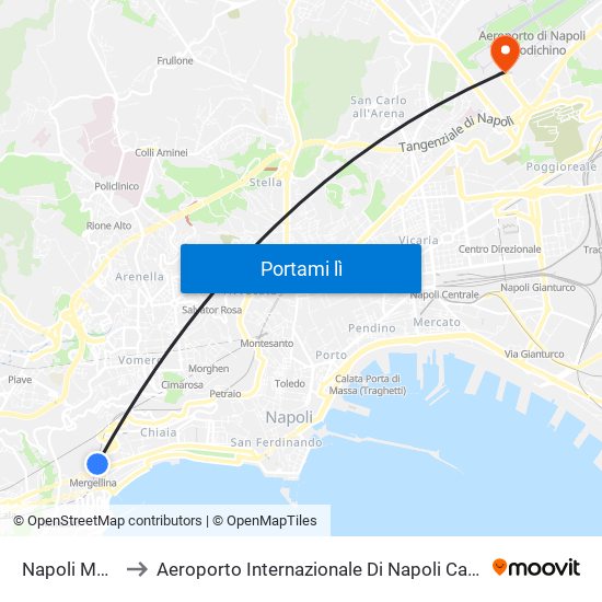 Napoli Mergellina to Aeroporto Internazionale Di Napoli Capodichino - Terminal 1 map