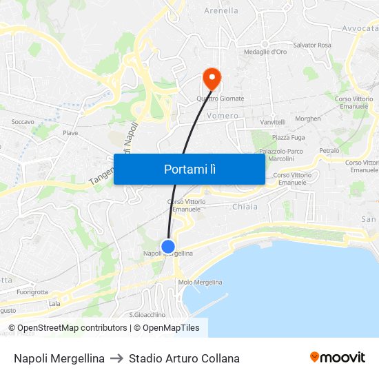Napoli Mergellina to Stadio Arturo Collana map