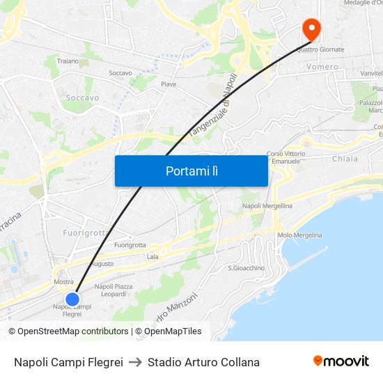 Napoli Campi Flegrei to Stadio Arturo Collana map
