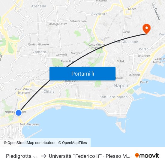 Piedigrotta - Chiesa to Università ""Federico Ii"" - Plesso Mezzocannone 16 map