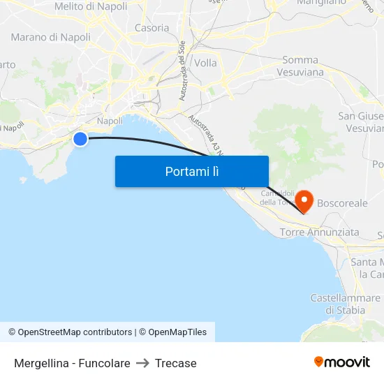Mergellina - Funcolare to Trecase map