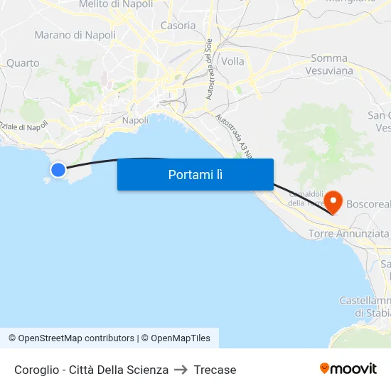 Coroglio - Città Della Scienza to Trecase map