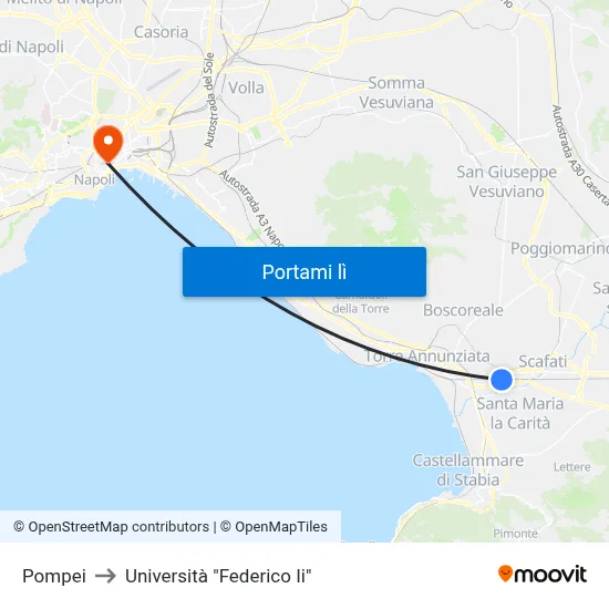 Pompei to Università "Federico Ii" map
