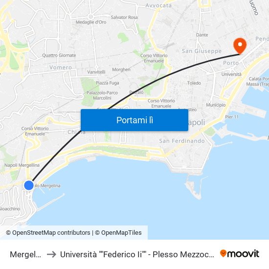 Mergellina to Università ""Federico Ii"" - Plesso Mezzocannone 4 map