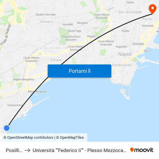 Posillipo to Università ""Federico Ii"" - Plesso Mezzocannone 4 map