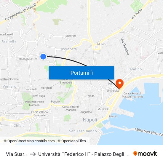 Via Suarez to Università ""Federico Ii"" - Palazzo Degli Uffici map