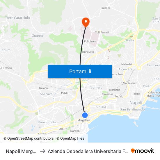 Napoli Mergellina to Azienda Ospedaliera Universitaria Federico II map