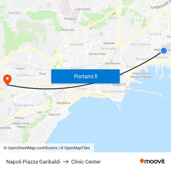 Napoli Piazza Garibaldi to Clinic Center map