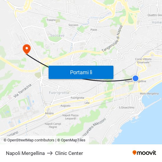 Napoli Mergellina to Clinic Center map