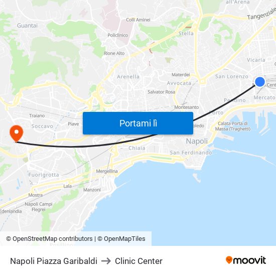 Napoli Piazza Garibaldi to Clinic Center map